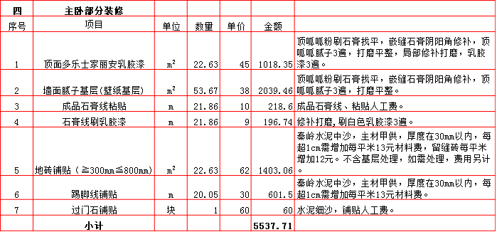 主卧裝修預算表-2019西安290平米裝修報價表