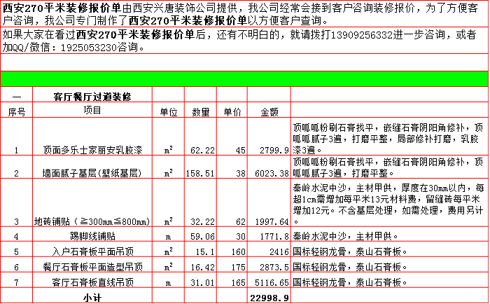 客廳餐廳裝修預算表-2019西安270平米裝修報價表