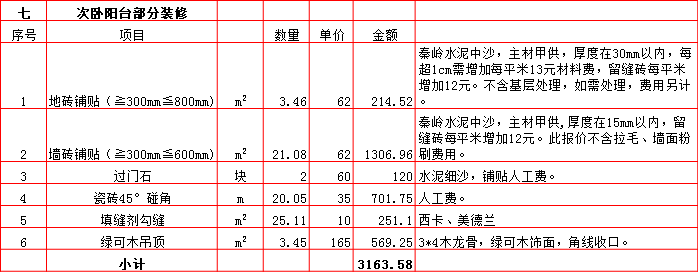 次卧陽台裝修預算表-2019西安270平米裝修報價表