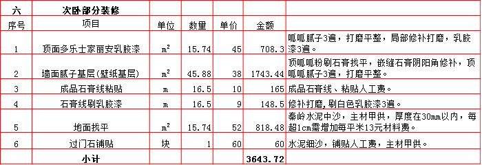 次卧裝修預算表-2019西安270平米裝修報價表