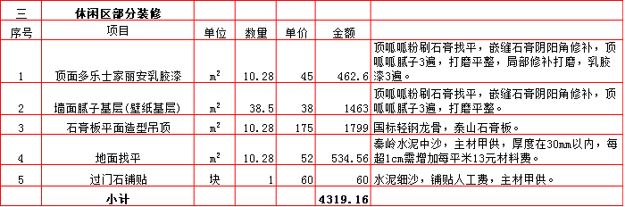 休閑區裝修預算表-2019西安270平米裝修報價表