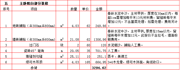 主卧陽台裝修預算表-2019西安270平米裝修報價表