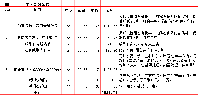 主卧裝修預算表-2019西安270平米裝修報價表