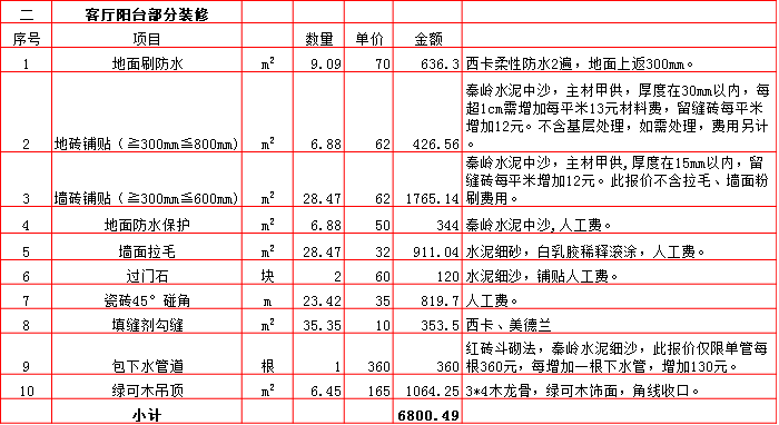 客廳陽裝修台預算表-2019西安270平米裝修報價表