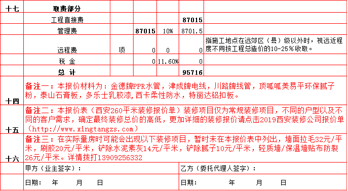 裝修管理(lǐ)費-2019西安260平米裝修報價表