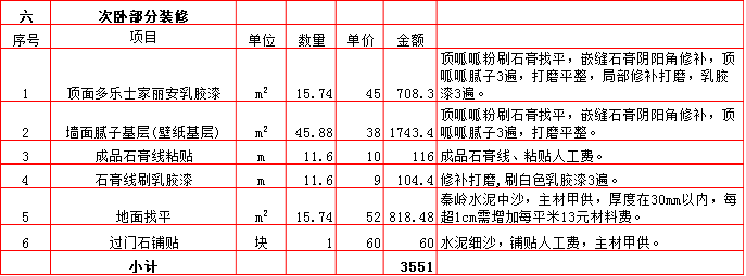 次卧裝修預算表-2019西安260平米裝修報價表