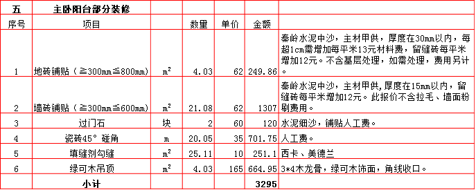 主卧陽台裝修預算表-2019西安260平米裝修報價表