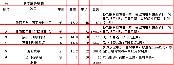 書(shū)房(fáng)裝修預算表-2019西安250平米裝修報價表