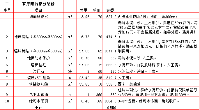 客廳陽台裝修預算表-2019西安250平米裝修報價表