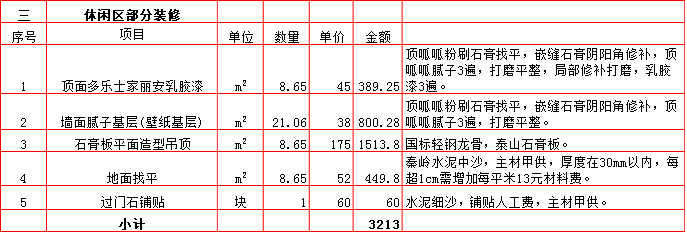 休閑區裝修預算表-2019西安250平米裝修報價表